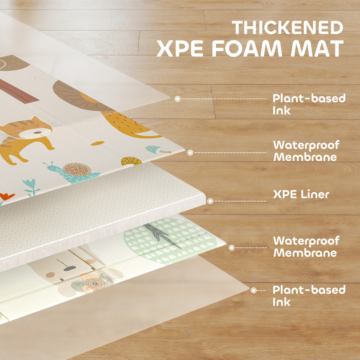 Foldable Baby Play Mat – Soft, Safe & Fun for Crawling and Play