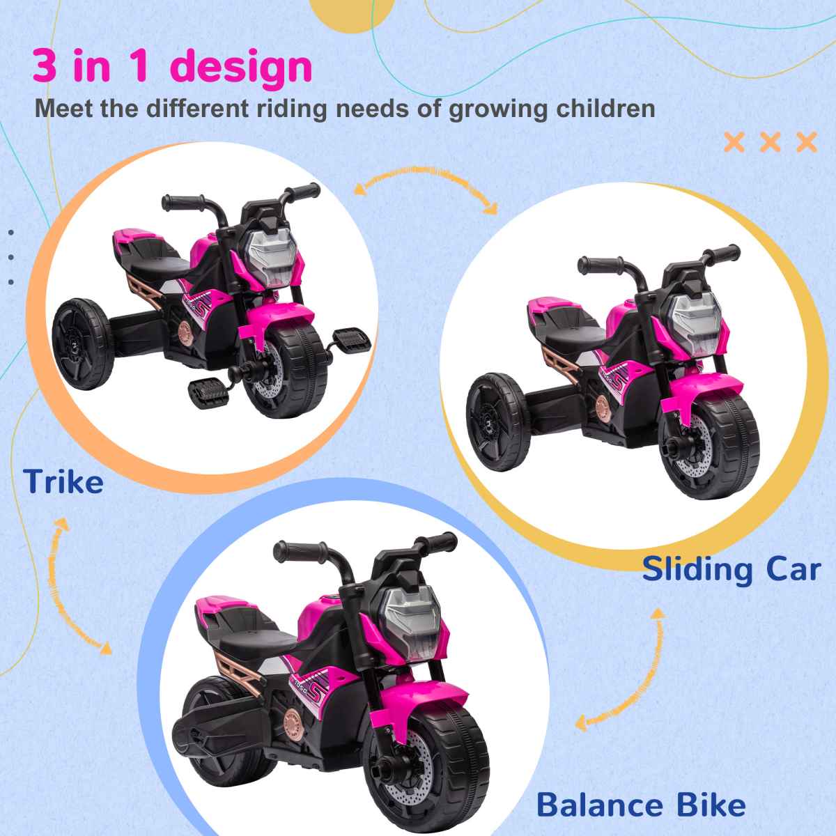 3-in-1 Kids Ride-On Motorcycle – Tricycle, Balance Bike & Sliding Car (Pink)