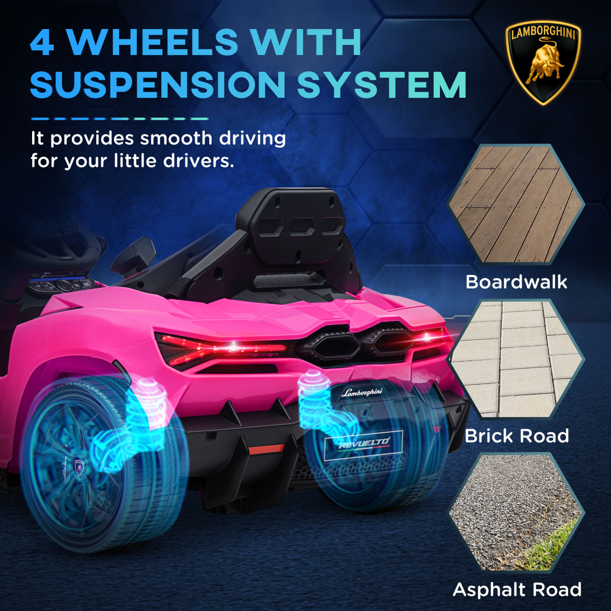 Licensed Lamborghini Revuelto Ride-On Car – Pink