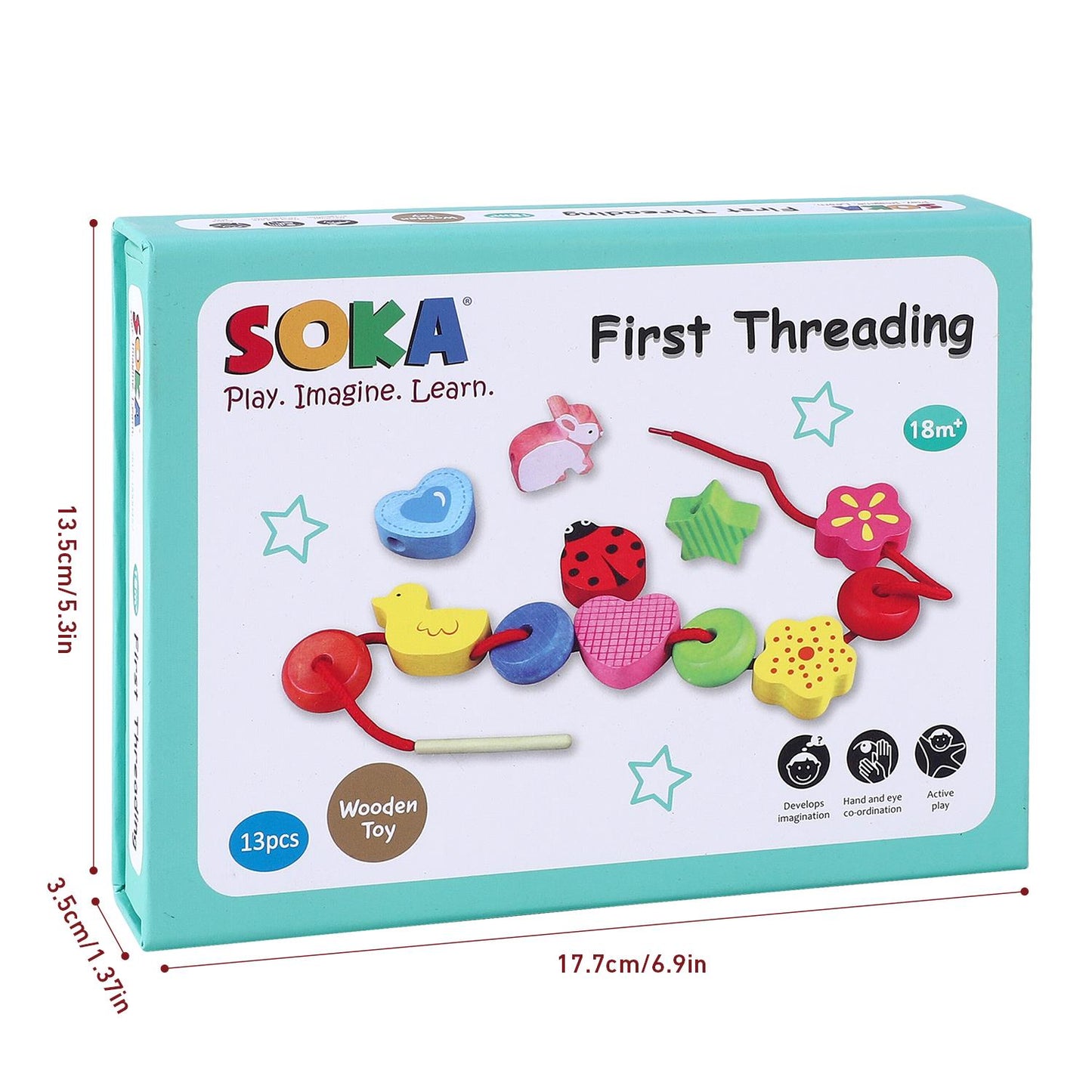 First Steps Threading Blocks