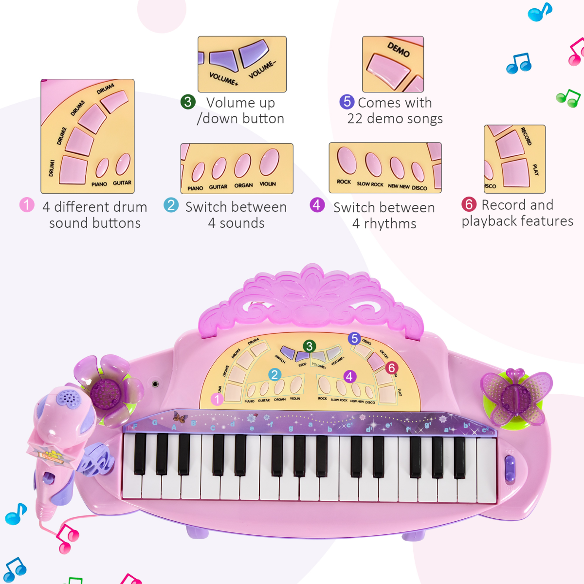 Kids 32-Key Electronic Organ with Microphone & Stool – Ages 3–6