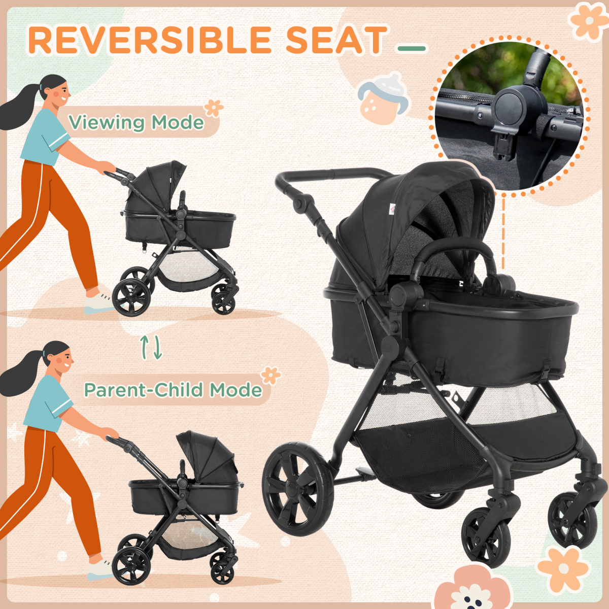 Black stroller with reversible seat feature, showing different modes on a light beige background.