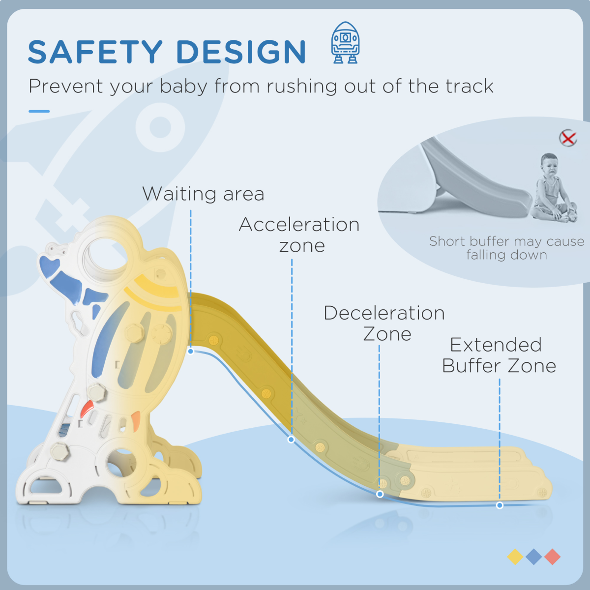 Baby & Toddler Slide – Space Theme Indoor Freestanding Slide (Ages 1.5–3, Blue)