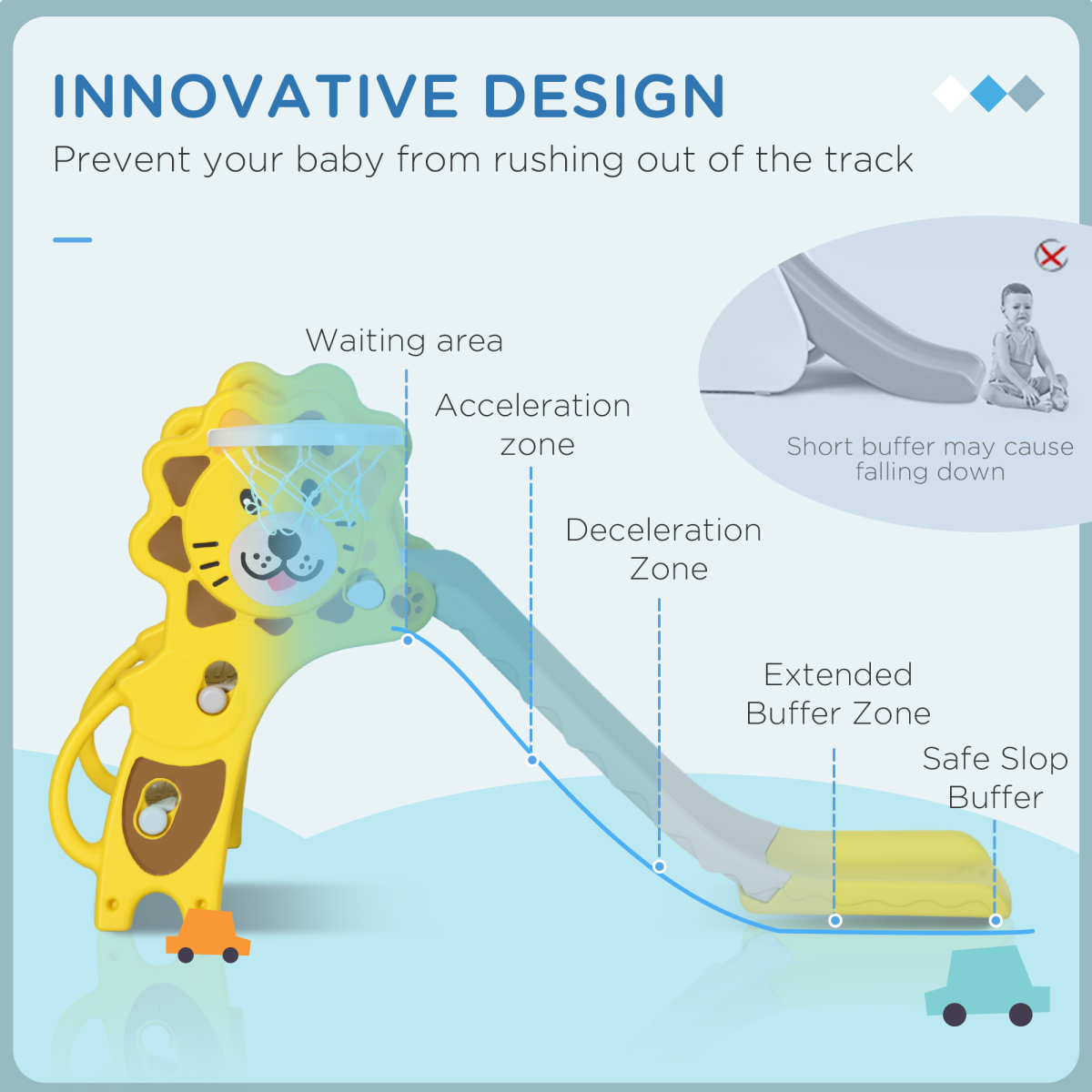 2-in-1 Toddler Slide & Basketball Hoop – Cartoon Lion Design