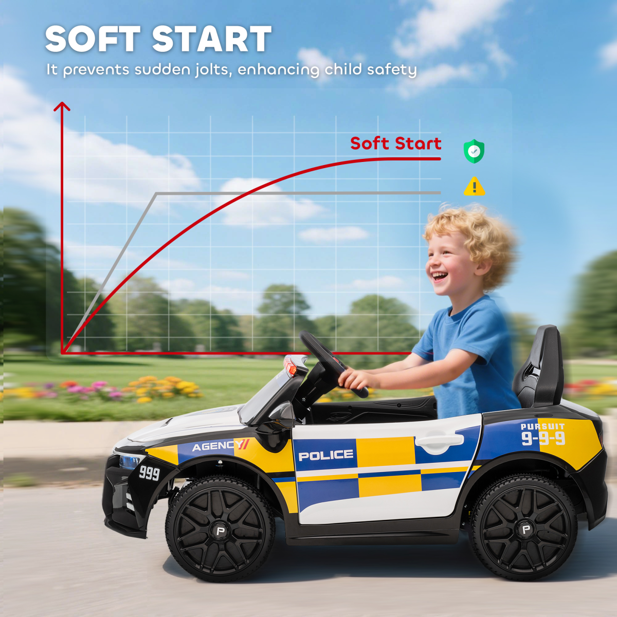 Kids Electric Ride-On Police Car with Remote Control, Lights & Music (Ages 3–5)