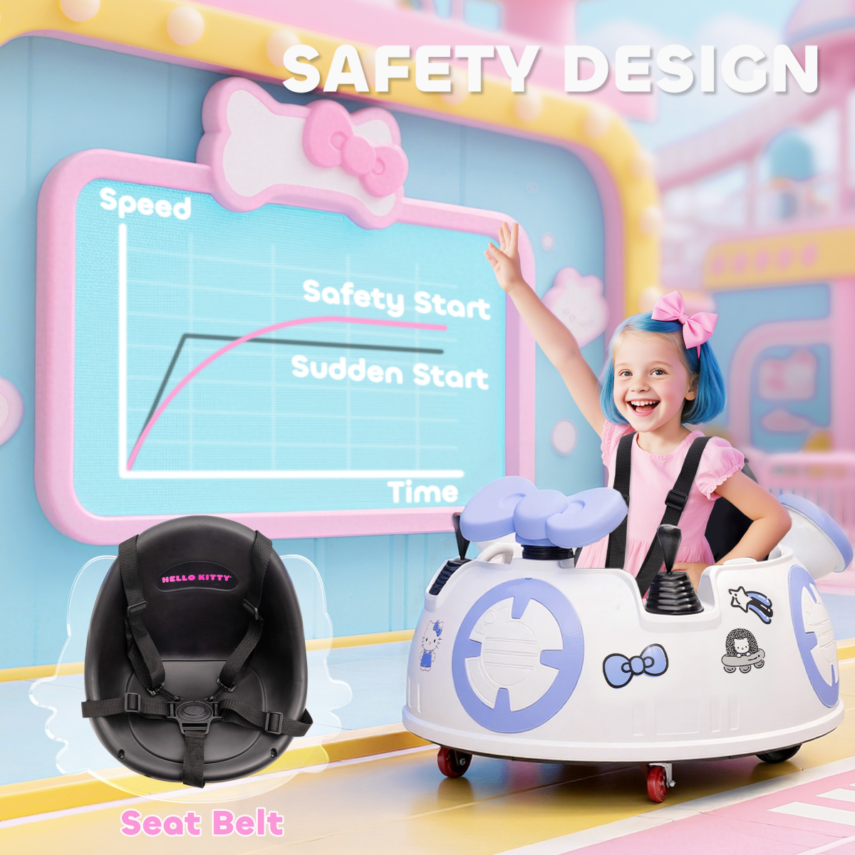Official Hello Kitty 6V Kids’ Electric Bumper Car – White & Purple