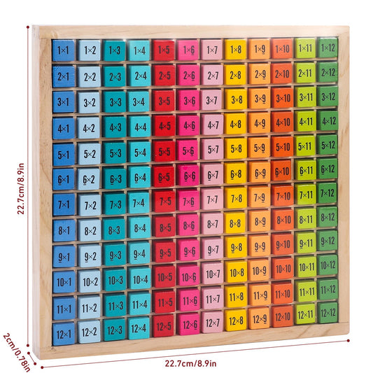 SOKA Wooden Times Table Learning Blocks