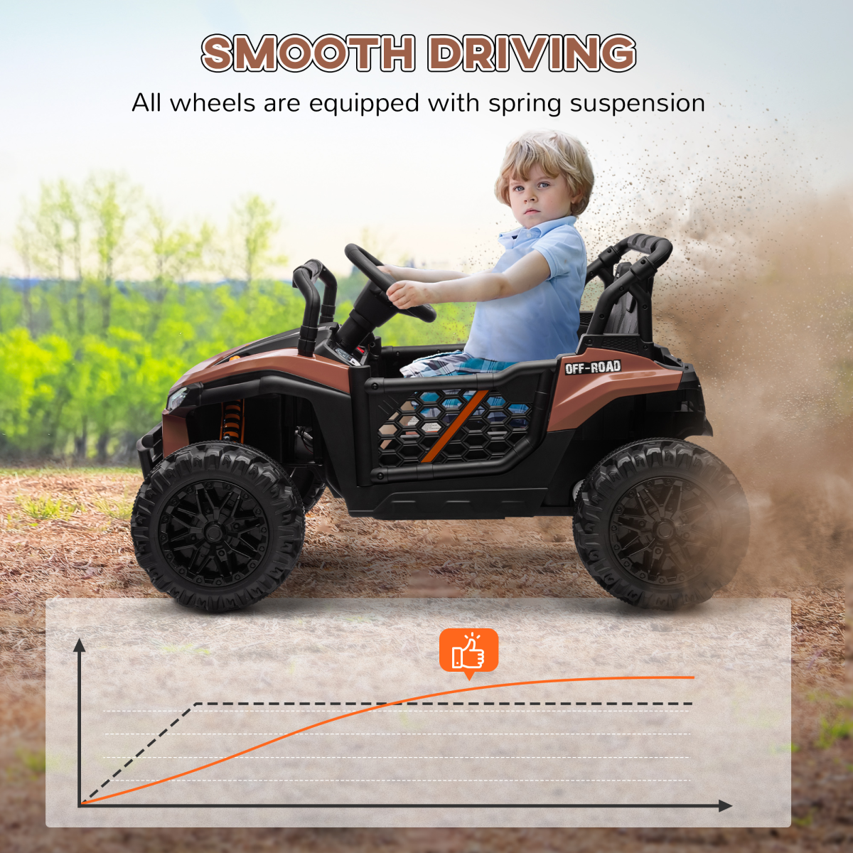 Child driving a toy off-road vehicle with text about spring suspension on a natural background.